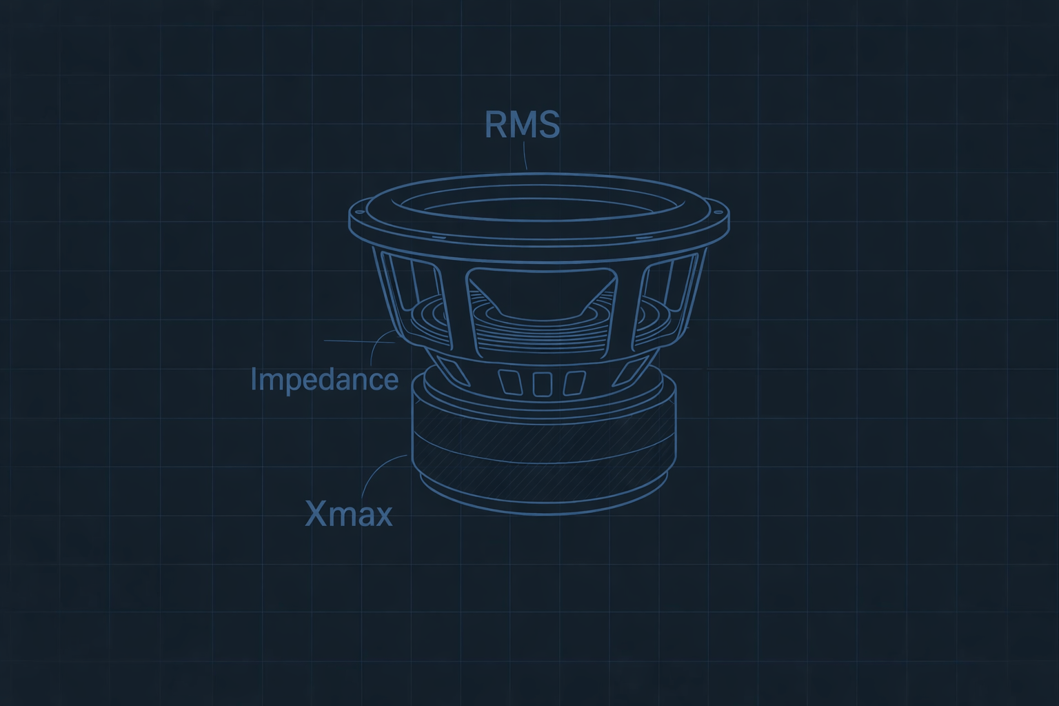 How to Read a Subwoofer Spec Sheet: What RMS, Impedance, Xmax, and More Really Mean - American Bass Audio
