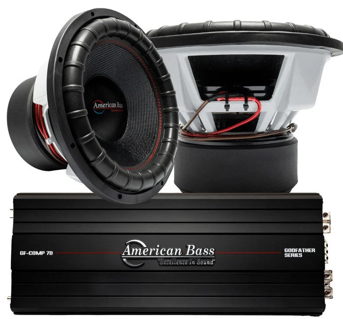 How to Match Your Amplifier and Subwoofer for Maximum Performance